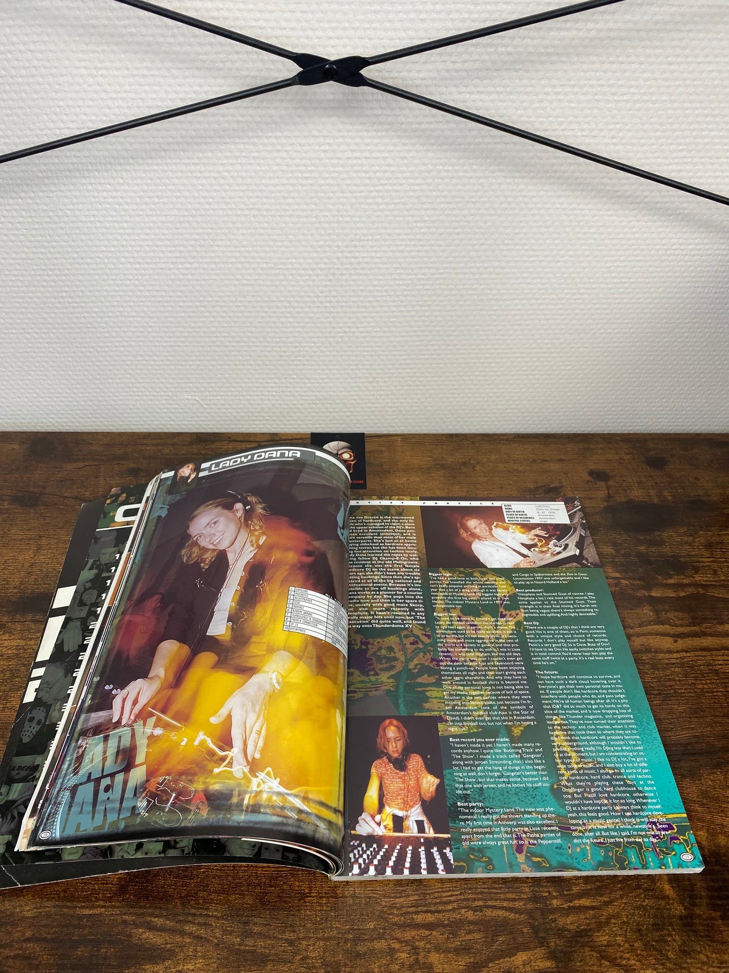 Thundermagazine A Party In Picturs 1996-1999