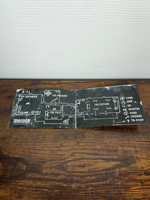 (2007) Thunderdome XV: 15 Years of Thunderdome Floorplan & Timetable